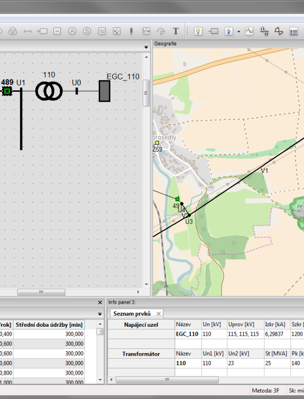 DNCALC: schéma elektrické sítě + geografie